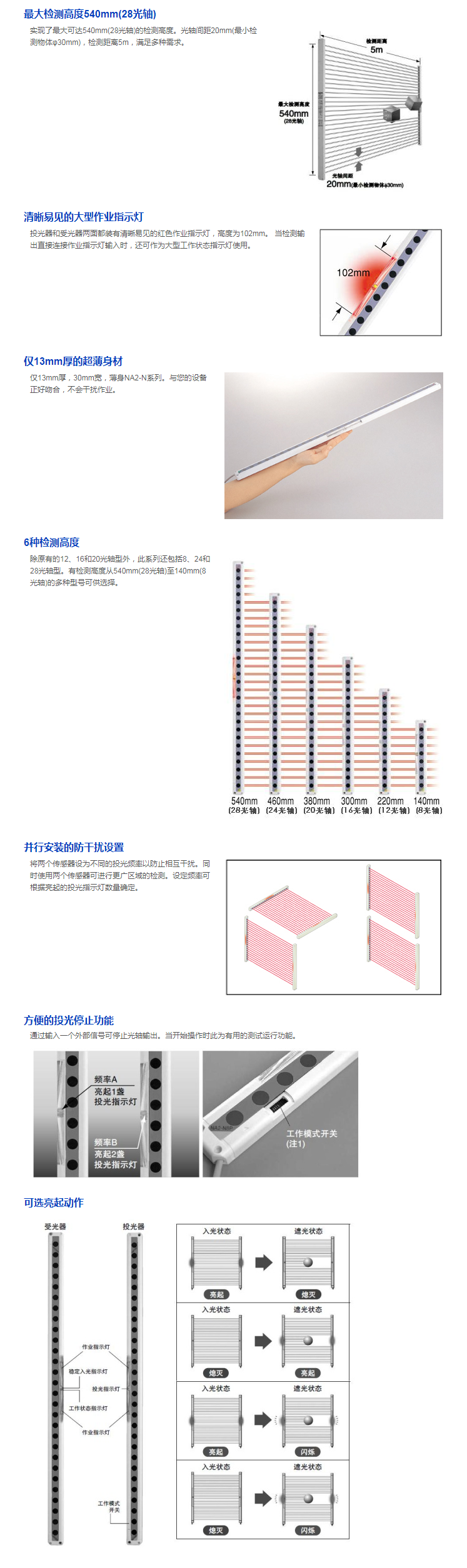 松下區(qū)域傳感器