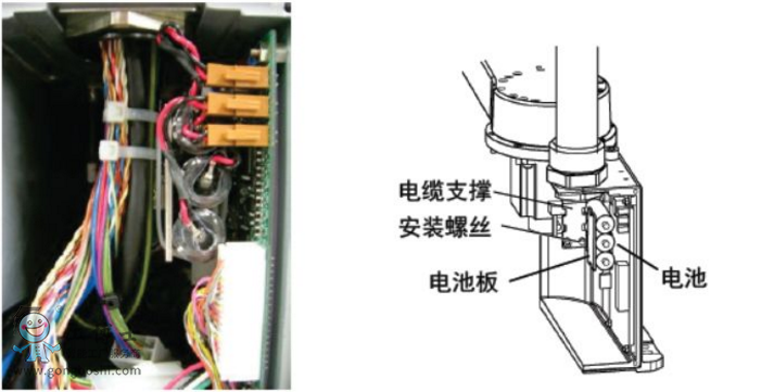 愛普生LS系列機器人本體電池檢測/更換注意事項??！