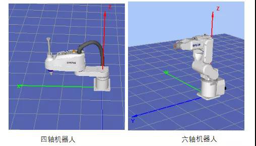 愛普生機器人如何選型?